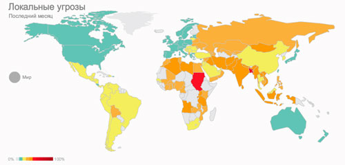 Розподіл актуальних інформаційних загроз по регіонах світу