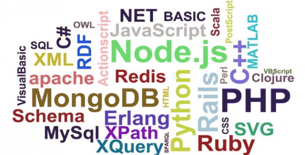 Однак тепер я все це роблю на Python завдяки NumPy