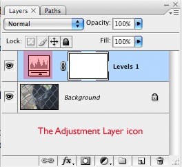 Для цього треба всього лише два рази клікнути на іконку Adjustment Layer, яку можна знайти в Layers Palette (підсвічена рожевим на фотографії нижче)