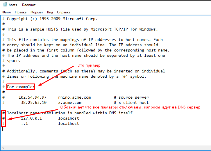 Щоб перевірити конфігурацію файлу потрібно перейти в системну папку Windows на диску C