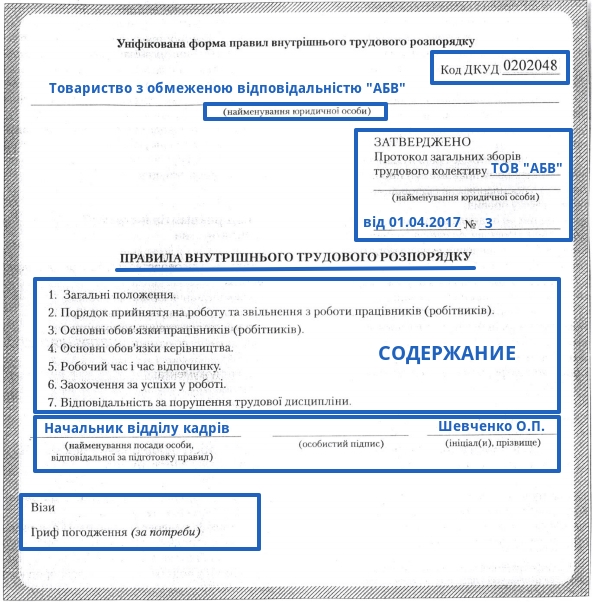 найменування юридичної особи;   код форми документа згідно з Державним класифікатором управлінської документації (ДКУД - 0202048);   гриф обмеження доступу до документа (протокол загальних зборів трудового колективу);   назва документа (Правила внутрішнього трудового розпорядку);   текст документа (назва розділів);   підпис відповідальної особи;   візи;   гриф погодження (при необхідності)