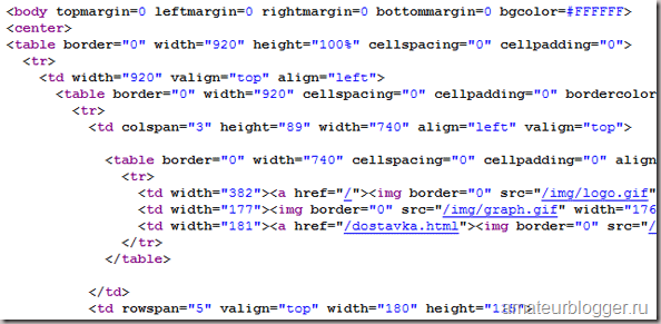 Навіть якщо ви зовсім нічого не розумієте в цьому, просто знайте, якщо на сторінці дуже багато <tr>, <td>, значить використовується таблична верстка