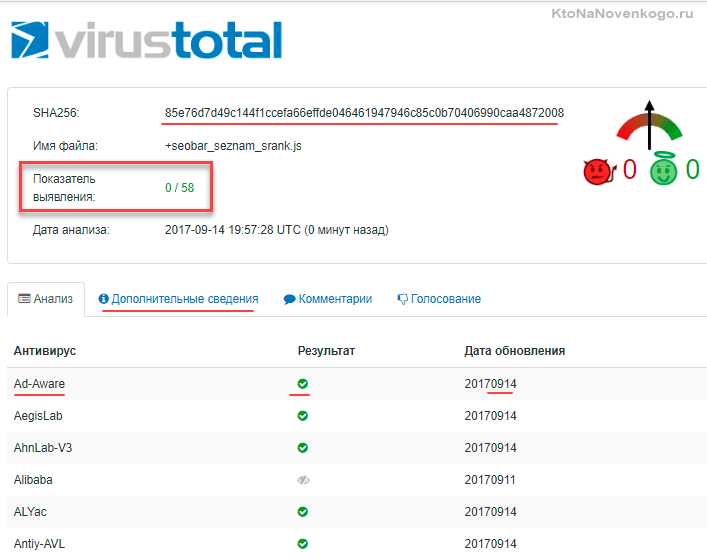 У будь-якому випадку, в результаті роботи ВірусТотала ви отримаєте зведену таблицю з результатами перевірки вашого файлу усіма антивірусними програмами працюють в цьому онлайн-сервісі