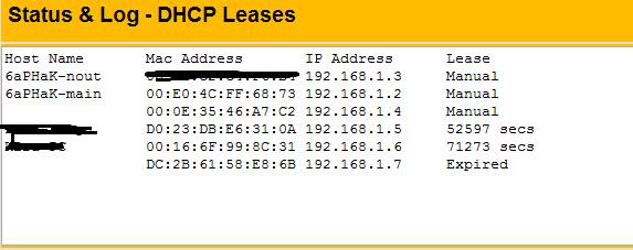 Status & Log - DHCP Leases   Тут можна дізнатися якого пристрою який IP адреса давався і через якийсь час закінчиться