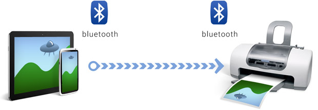 Якщо ваш принтер підтримує Bluetooth, то це хороший спосіб під'єднати до принтера ваш мобільний пристрій