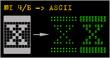 Однак якщо подумати, алгоритмів перекладу графіки в ASCII картинку не так вже й багато